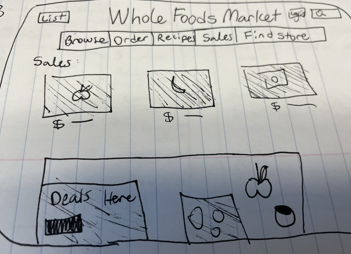 I sketched out the above image of the Whole Foods website, but with a black color scheme