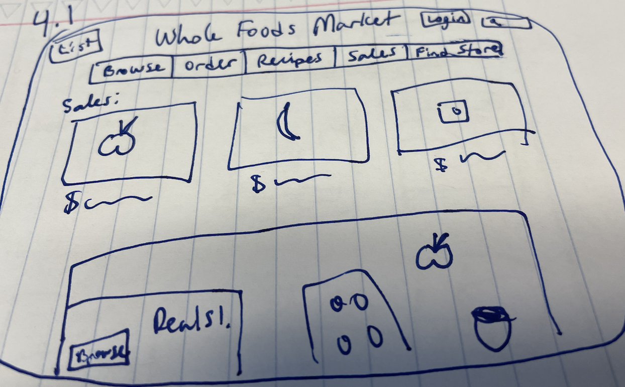 I sketched out the above image of the Whole Foods website, but with a blue color scheme