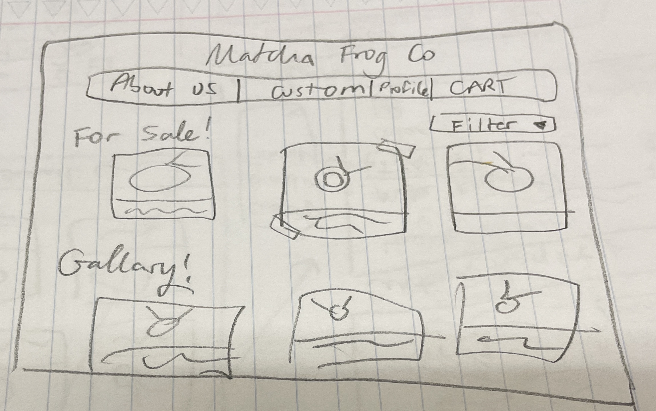 First sketch of Matcha Frog Co