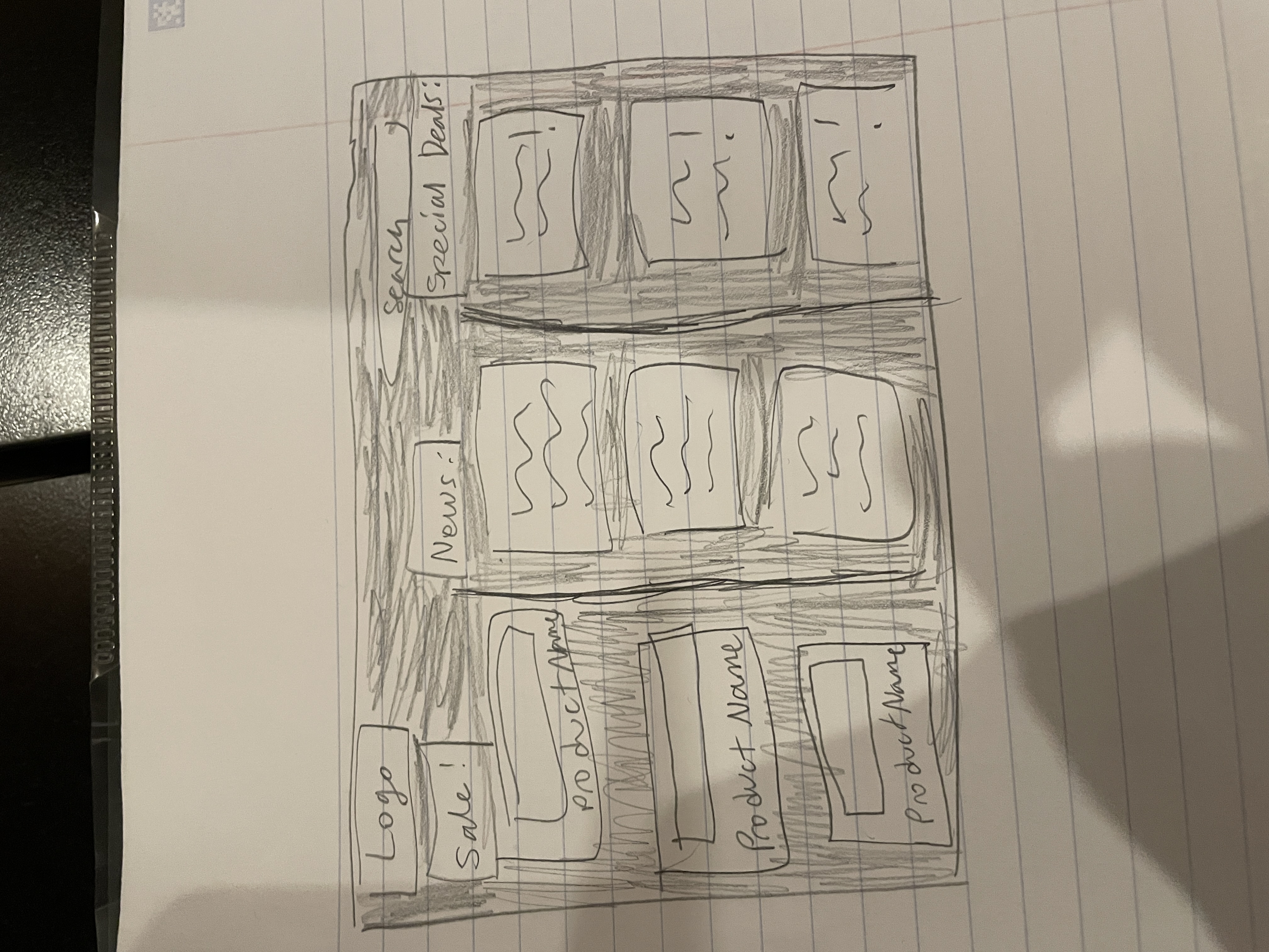 A drawing of a outline of a shopping website. 3 columns with baxes that show a placeholder for product name. The three columns are Sale, News, and Special Deals.