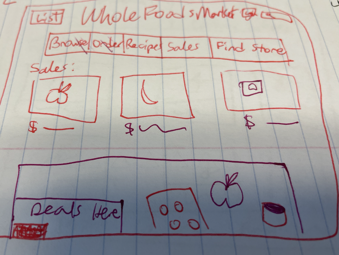 I sketched out the above image of the Whole Foods website, but with a red/purple color scheme
